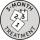 3 months treatment